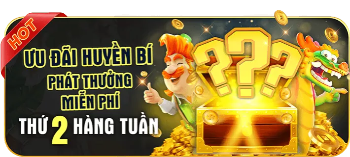 Chương trình VIP vvvwin: Cấp độ và Quyền lợi độc quyền